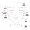 gua sha guide